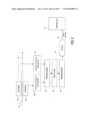 CHECK AND U.S. BANK NOTE PROCESSING DEVICE AND METHOD diagram and image