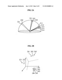 Method and apparatus for rendering three-dimensional (3D) object diagram and image