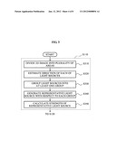 Method and apparatus for rendering three-dimensional (3D) object diagram and image