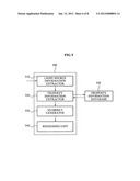 Method and apparatus for rendering three-dimensional (3D) object diagram and image