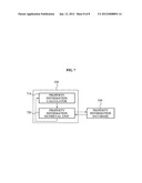 Method and apparatus for rendering three-dimensional (3D) object diagram and image