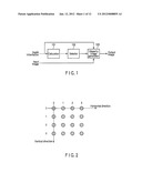 STEREOSCOPIC IMAGE GENERATION APPARATUS AND METHOD diagram and image