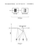 STEREOSCOPIC IMAGE GENERATION APPARATUS AND METHOD diagram and image