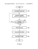 STEREOSCOPIC IMAGE GENERATION APPARATUS AND METHOD diagram and image