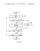 STEREOSCOPIC IMAGE GENERATION APPARATUS AND METHOD diagram and image