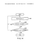 STEREOSCOPIC IMAGE GENERATION APPARATUS AND METHOD diagram and image