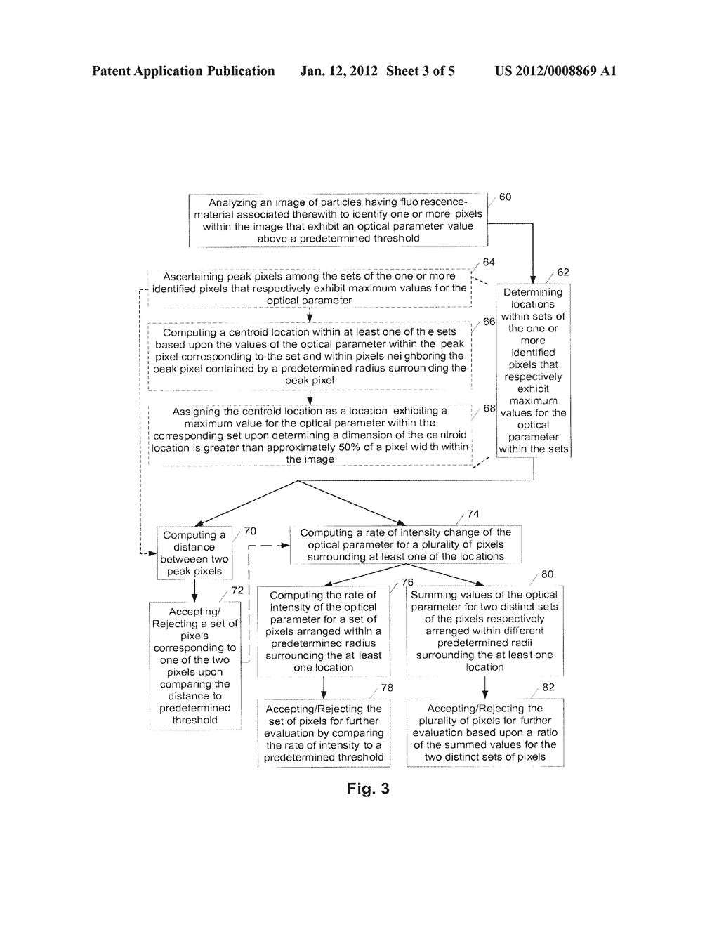 Methods and Systems for Image Data Processing - diagram, schematic, and image 04