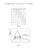 AUTO-FOCUS IMAGE SYSTEM diagram and image