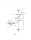 AUTO-FOCUS IMAGE SYSTEM diagram and image