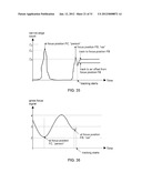 AUTO-FOCUS IMAGE SYSTEM diagram and image