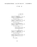 IMAGE PROCESSING APPARATUS, IMAGE PROCESSING METHOD, IMAGE PROCESSING     PROGRAM, AND STORAGE MEDIUM diagram and image