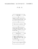 IMAGE PROCESSING APPARATUS, IMAGE PROCESSING METHOD, IMAGE PROCESSING     PROGRAM, AND STORAGE MEDIUM diagram and image