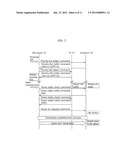 REPRODUCTION APPARATUS, DISPLAY  APPARATUS, AV NETWORK SYSTEM,     REPRODUCTION METHOD, PROGRAM, AND INTEGRATED CIRCUIT diagram and image