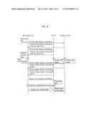 REPRODUCTION APPARATUS, DISPLAY  APPARATUS, AV NETWORK SYSTEM,     REPRODUCTION METHOD, PROGRAM, AND INTEGRATED CIRCUIT diagram and image