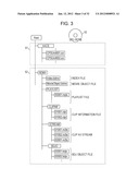 INFORMATION PROCESSING APPARATUS, INFORMATION PROCESSING METHOD, AND     PROGRAM diagram and image