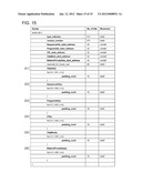 INFORMATION PROCESSING APPARATUS, INFORMATION PROCESSING METHOD, AND     PROGRAM diagram and image