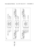 INFORMATION PROCESSING APPARATUS, INFORMATION PROCESSING METHOD, AND     PROGRAM diagram and image