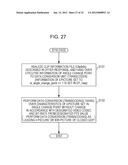 INFORMATION PROCESSING APPARATUS, INFORMATION PROCESSING METHOD, AND     PROGRAM diagram and image