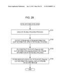 INFORMATION PROCESSING APPARATUS, INFORMATION PROCESSING METHOD, AND     PROGRAM diagram and image