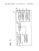 IMAGE QUALITY CONTROLLING CONTENTS GENERATION DEVICE, IMAGE QUALITY     CONTROL DEVICE, COPY IMAGE QUALITY CONTROL SYSTEM, COPY IMAGE QUALITY     CONTROL METHOD, IMAGE QUALITY CONTROLLING CONTENTS GENERATION PROGRAM AND     IMAGE QUALITY CONTROL PROGRAM diagram and image