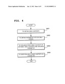 IMAGE QUALITY CONTROLLING CONTENTS GENERATION DEVICE, IMAGE QUALITY     CONTROL DEVICE, COPY IMAGE QUALITY CONTROL SYSTEM, COPY IMAGE QUALITY     CONTROL METHOD, IMAGE QUALITY CONTROLLING CONTENTS GENERATION PROGRAM AND     IMAGE QUALITY CONTROL PROGRAM diagram and image