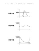 SHOOTING APPARATUS diagram and image