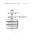 APPARATUS AND METHOD FOR DISPLAYING WORLD CLOCK IN PORTABLE TERMINAL diagram and image