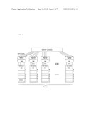 OPTICAL SWITCHING NETWORK diagram and image