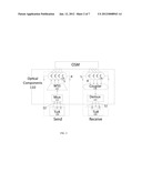 OPTICAL SWITCHING NETWORK diagram and image