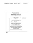 OPTICAL SWITCHING NETWORK diagram and image