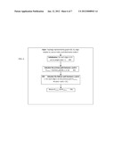 OPTICAL SWITCHING NETWORK diagram and image