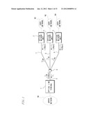 RECEIVING UNIT, OPTICAL LINE TERMINAL, AND FREQUENCY CALIBRATION METHOD     FOR CLOCK AND DATA RECOVERY CIRCUIT diagram and image