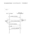 RECEIVING UNIT, OPTICAL LINE TERMINAL, AND FREQUENCY CALIBRATION METHOD     FOR CLOCK AND DATA RECOVERY CIRCUIT diagram and image