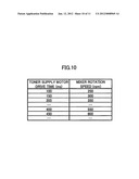 IMAGE FORMING APPARATUS AND TONER CHARGE AMOUNT ADJUSTMENT METHOD OF THE     IMAGE FORMING APPARATUS diagram and image