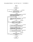 IMAGE FORMING APPARATUS AND TONER CHARGE AMOUNT ADJUSTMENT METHOD OF THE     IMAGE FORMING APPARATUS diagram and image