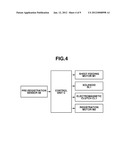 IMAGE FORMING APPARATUS diagram and image