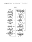 IMAGE FORMING APPARATUS diagram and image