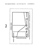 VANE COMPRESSOR diagram and image