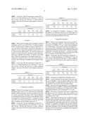 METHOD FOR PREPARING HIGH-PURITY ELEMENTAL PHOSPHORUS AND METHOD FOR     PREPARING HIGH-PURITY PHOSPHORIC ACID diagram and image