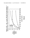 OPTICAL DETERMINATION OF GLUCOSE UTILIZING BORONIC ACID ADDUCTS diagram and image