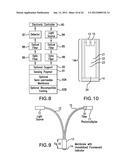 OPTICAL DETERMINATION OF GLUCOSE UTILIZING BORONIC ACID ADDUCTS diagram and image