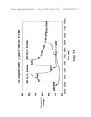 OPTICAL DETERMINATION OF GLUCOSE UTILIZING BORONIC ACID ADDUCTS diagram and image