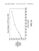 OPTICAL DETERMINATION OF GLUCOSE UTILIZING BORONIC ACID ADDUCTS diagram and image