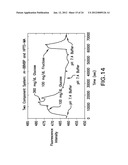 OPTICAL DETERMINATION OF GLUCOSE UTILIZING BORONIC ACID ADDUCTS diagram and image