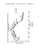 OPTICAL DETERMINATION OF GLUCOSE UTILIZING BORONIC ACID ADDUCTS diagram and image