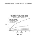 OPTICAL DETERMINATION OF GLUCOSE UTILIZING BORONIC ACID ADDUCTS diagram and image