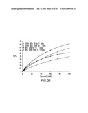 OPTICAL DETERMINATION OF GLUCOSE UTILIZING BORONIC ACID ADDUCTS diagram and image