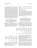 OPTICAL DETERMINATION OF GLUCOSE UTILIZING BORONIC ACID ADDUCTS diagram and image