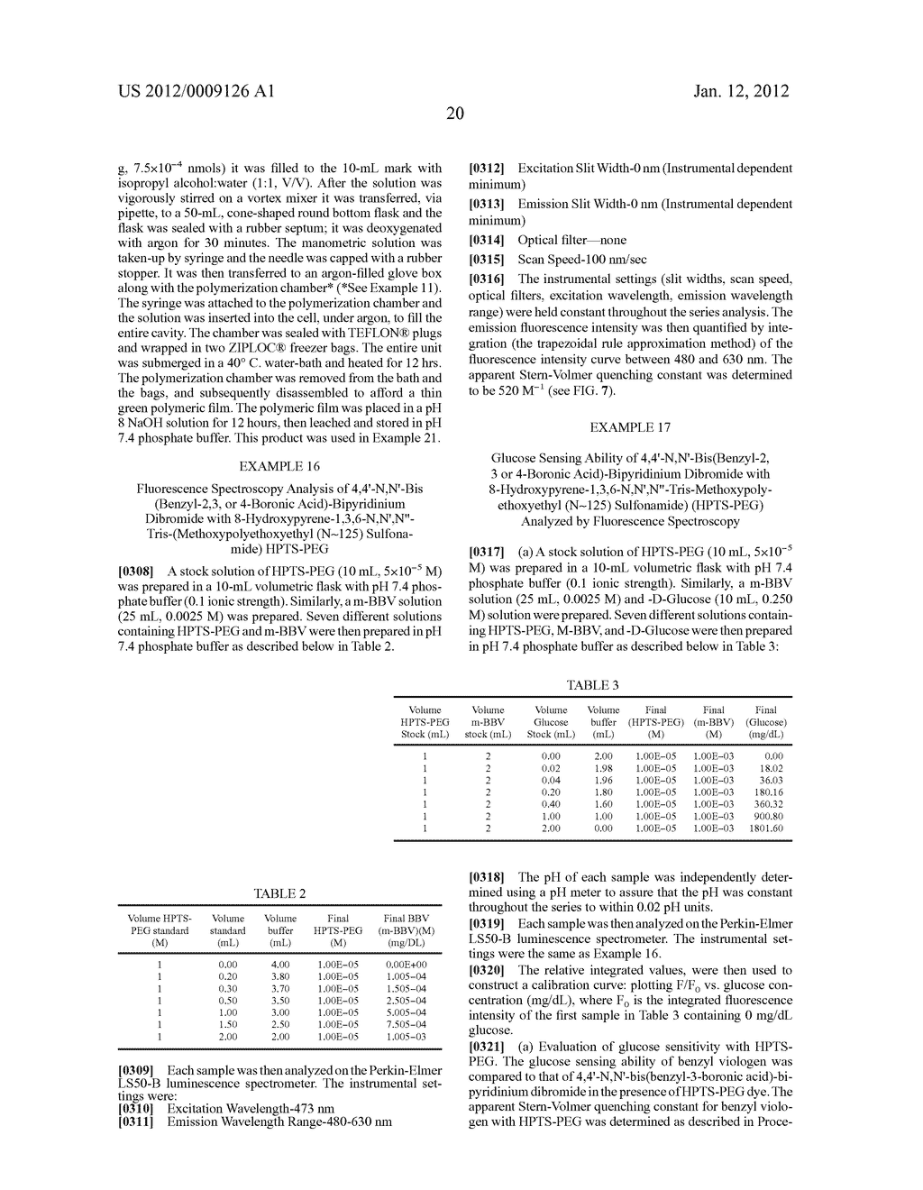 OPTICAL DETERMINATION OF GLUCOSE UTILIZING BORONIC ACID ADDUCTS - diagram, schematic, and image 45