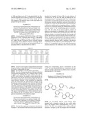 OPTICAL DETERMINATION OF GLUCOSE UTILIZING BORONIC ACID ADDUCTS diagram and image